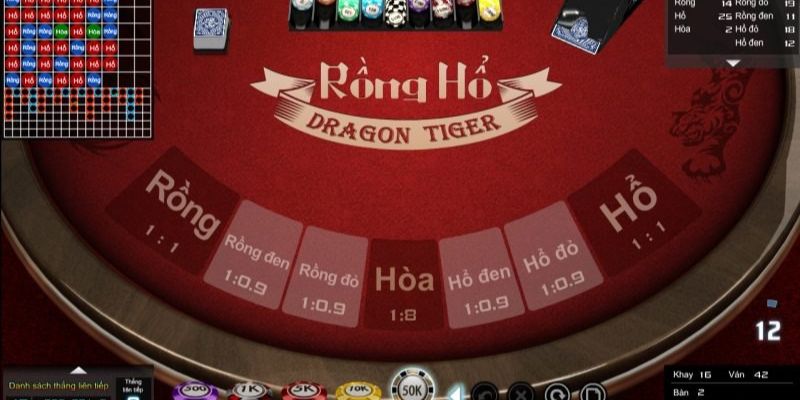 f8bet50 xổ số thứ sáu