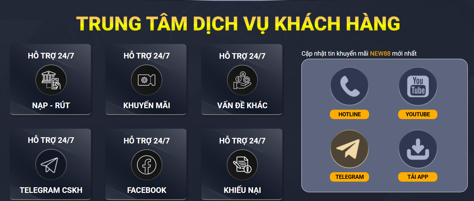 f8bet50 YGR Bắn cá