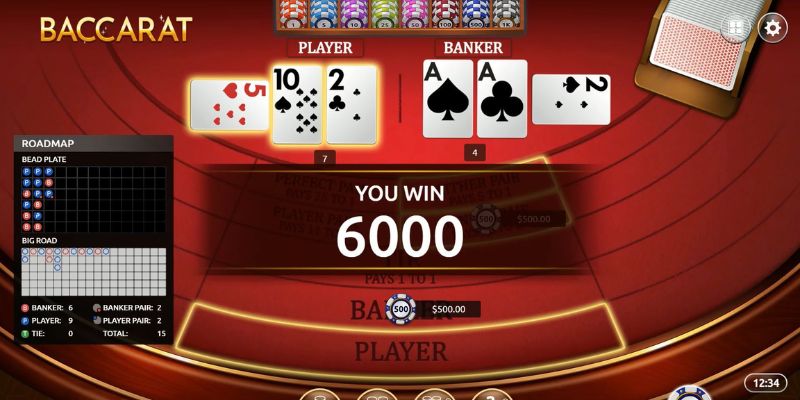 f8bet50 ket qua xo so