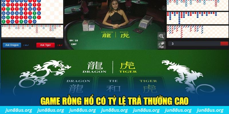 f8bet50 mơ nổ hũ đánh con gì